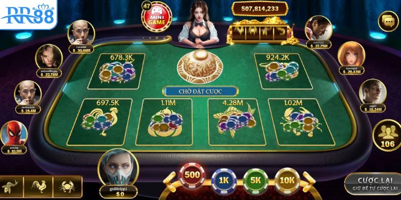 Tổng quan về quy luật game bầu cua
